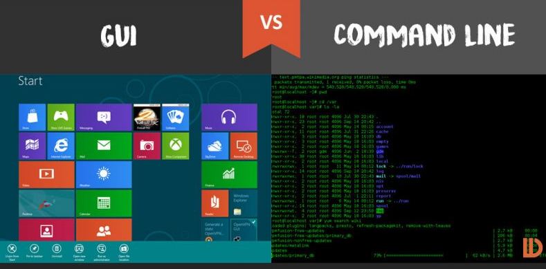 GUI-vs-CUI