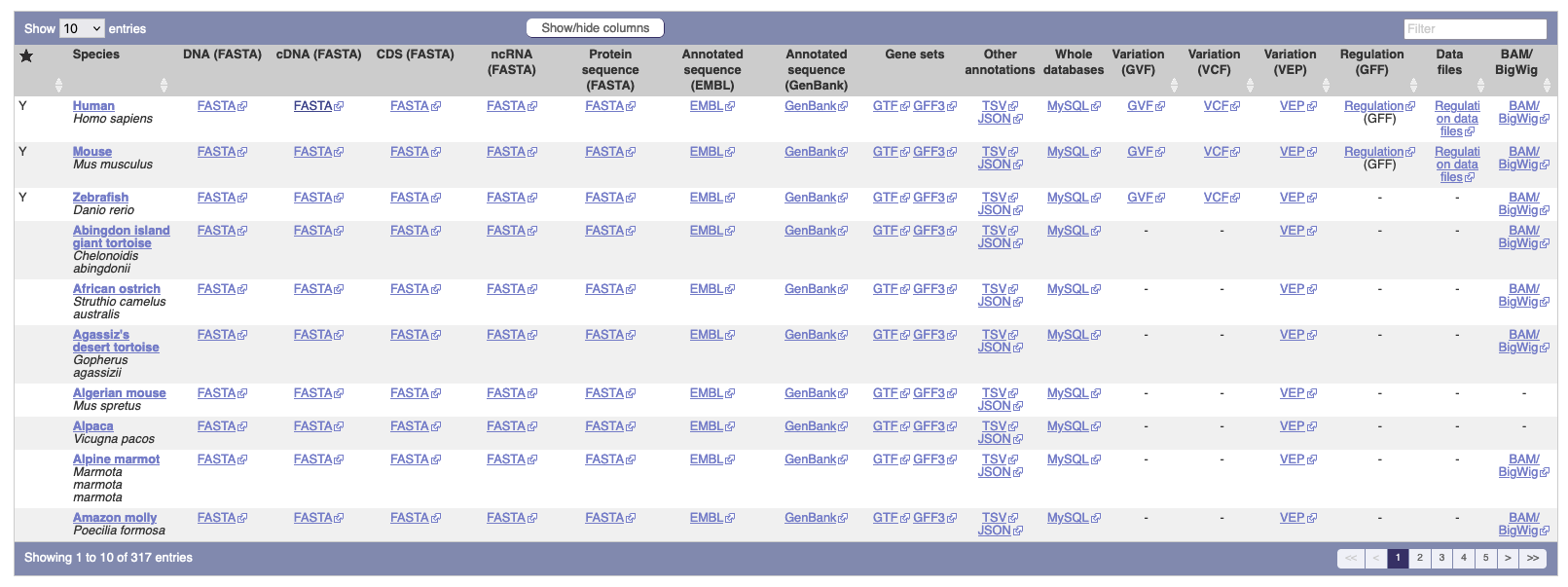 Downloading from ENSEMBL